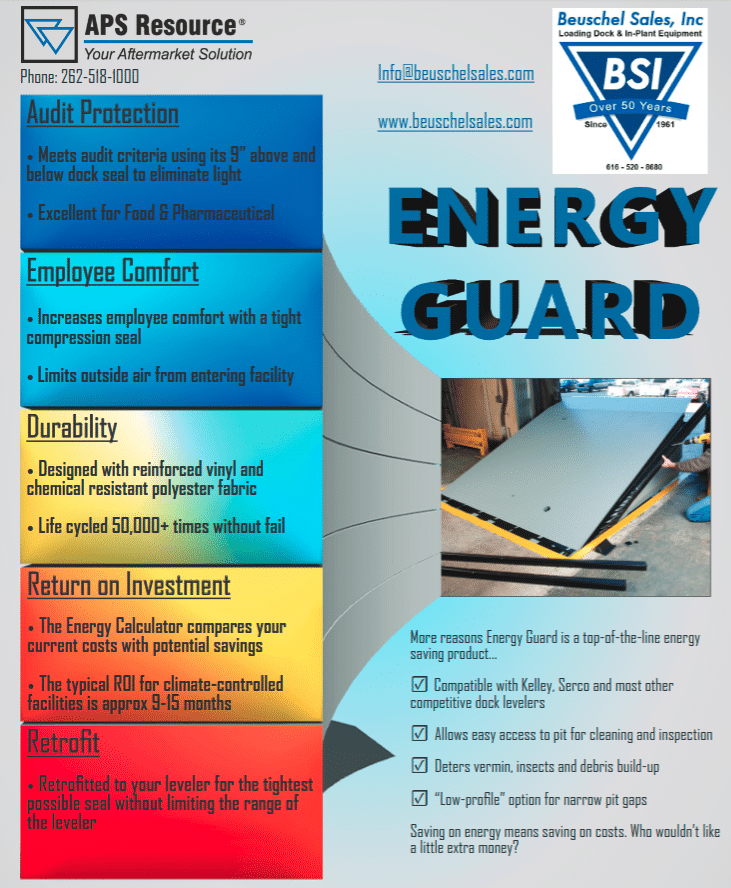 Energy Guard