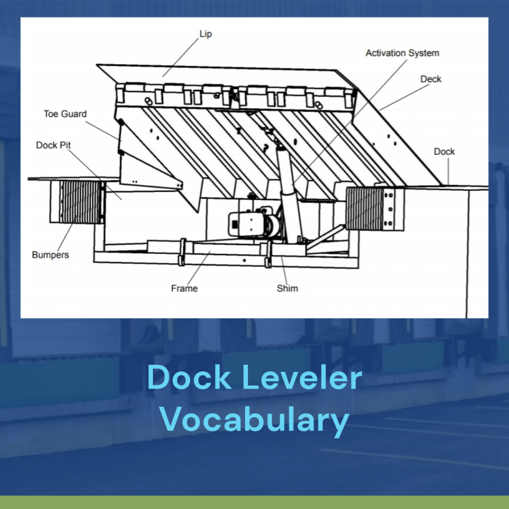dock leveler vocabulary